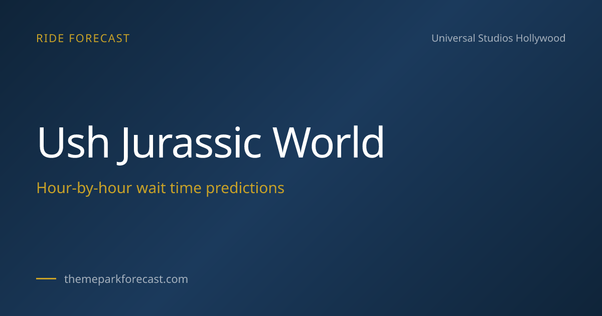 Jurassic World — The Ride Wait Times & Best Time to Ride | Universal ...