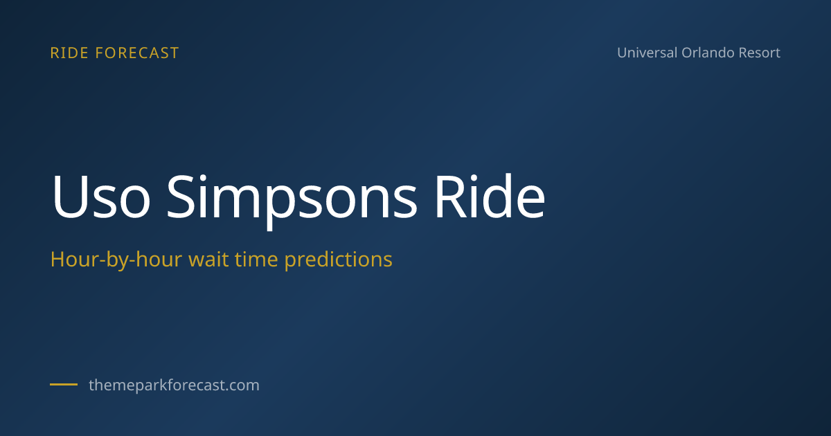 The Simpsons Ride Wait Times & Best Time to Ride | Universal Orlando Resort